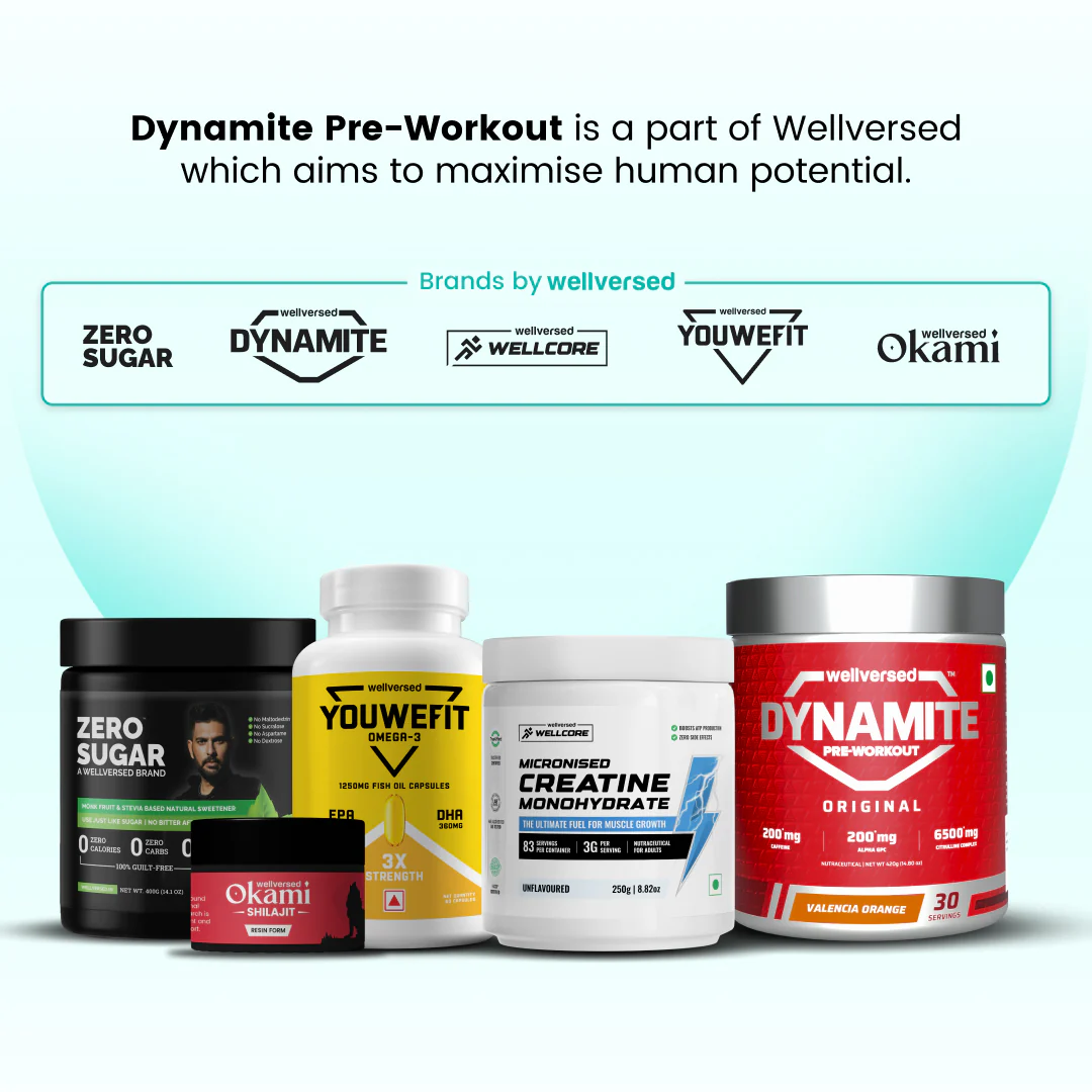 Dynamite Pre-Workout (420g, 30 Servings) | Fruit Blast - Image 9