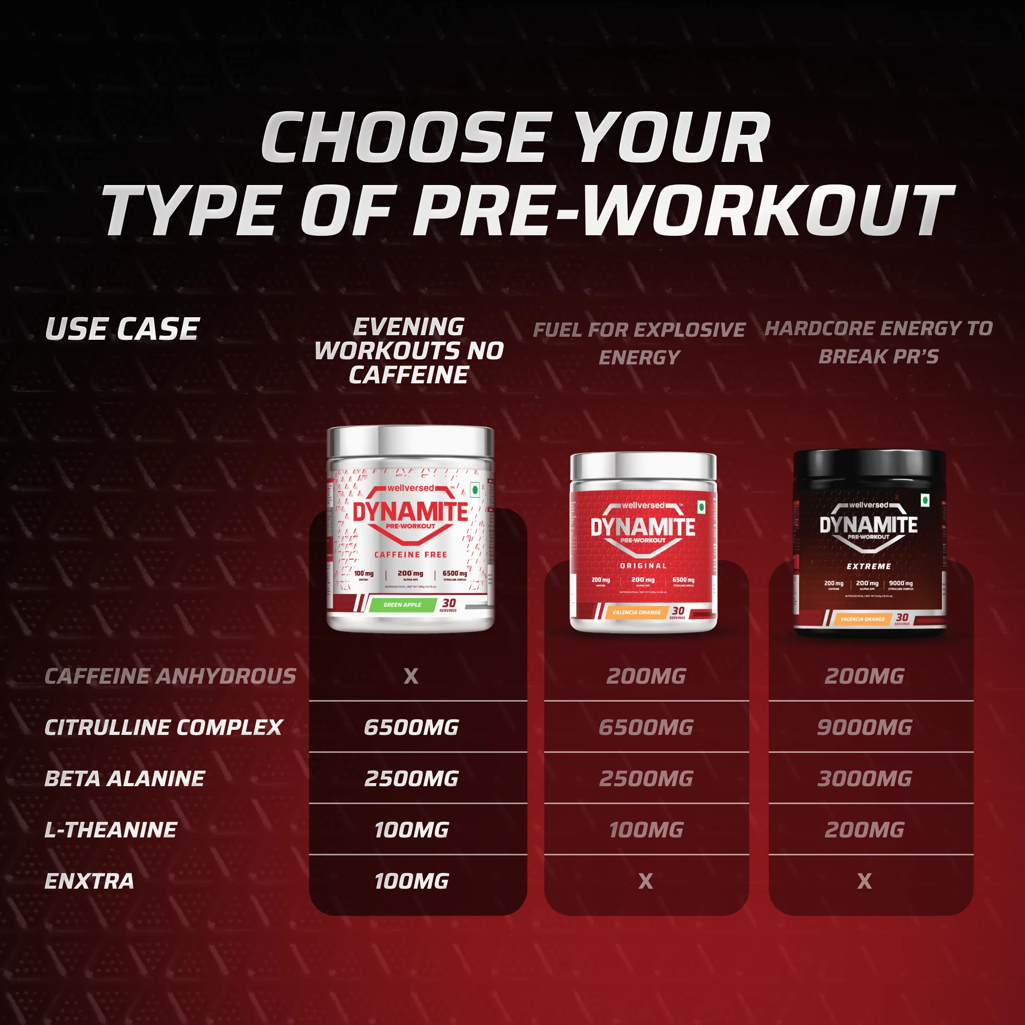 Dynamite Pre-Workout Caffeine Free (195g, 15 Servs) | Green Apple - Image 4