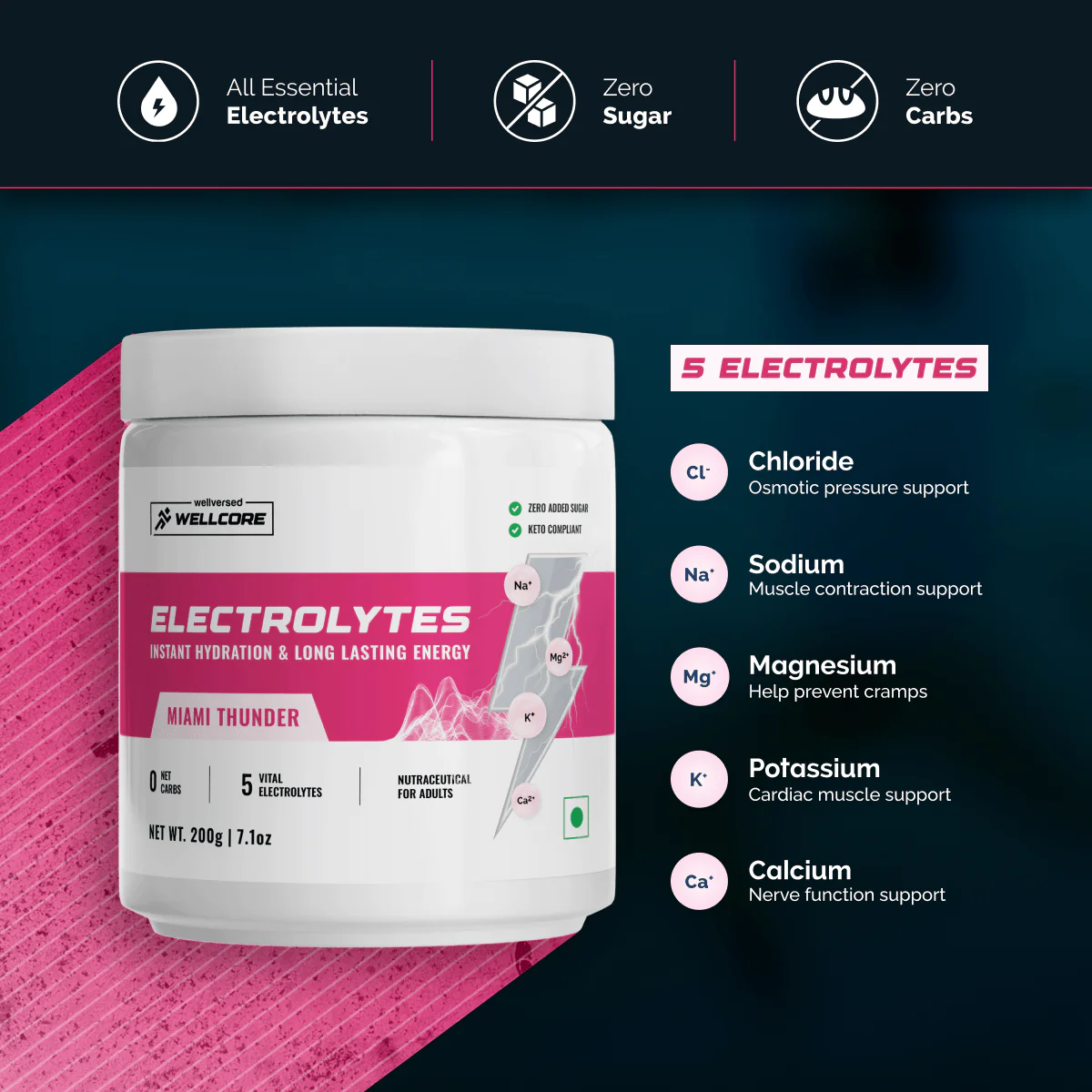 Wellcore - Electrolytes | Miami Thunder | 2x200g, 80 Servings - Image 7