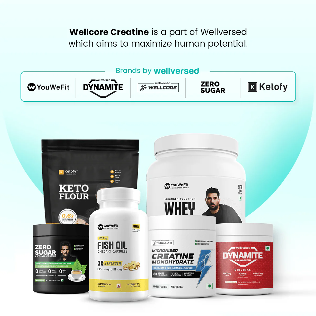 Wellcore - Electrolytes | Miami Thunder | 2x200g, 80 Servings - Image 8