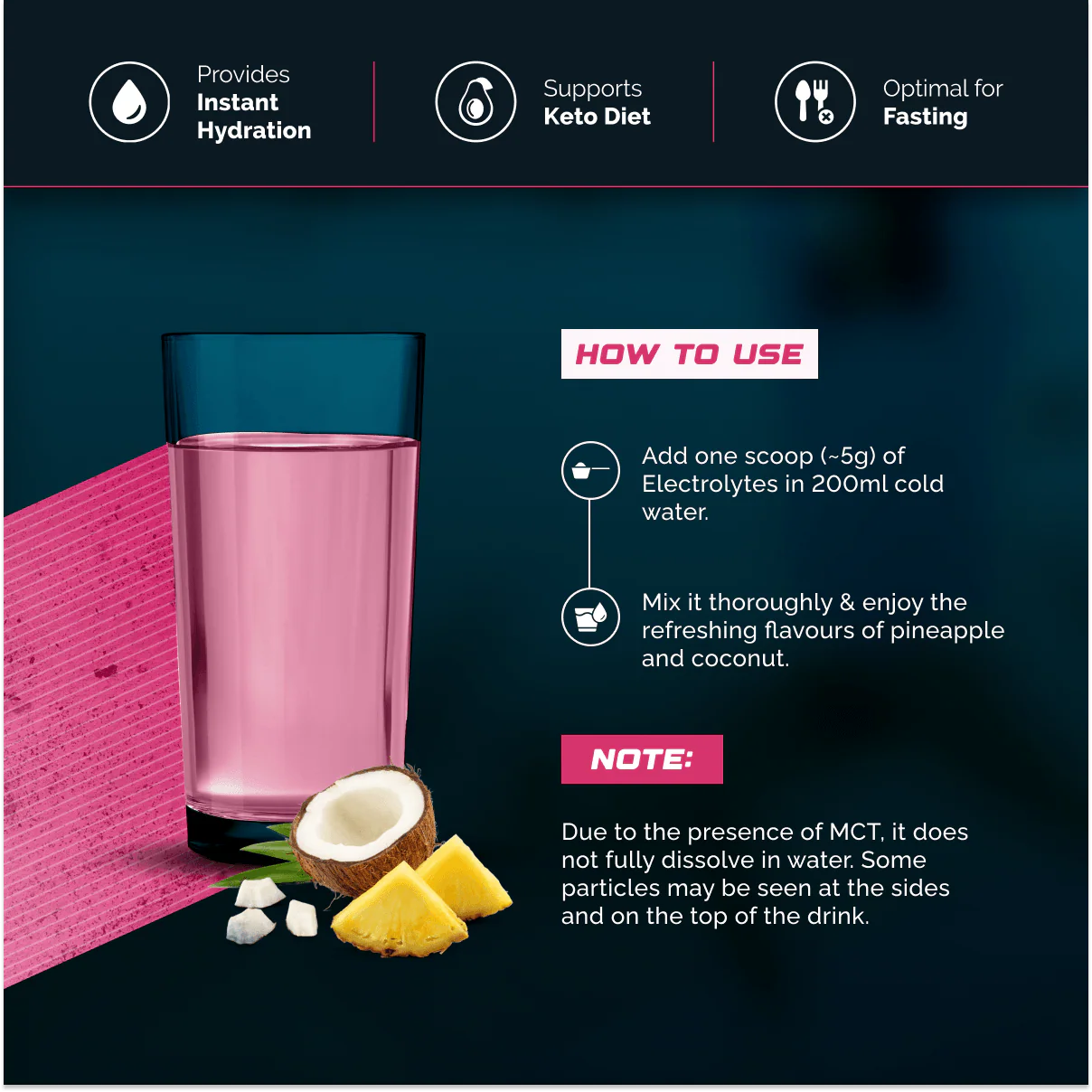 Wellcore - Electrolytes | Miami Thunder - Image 5