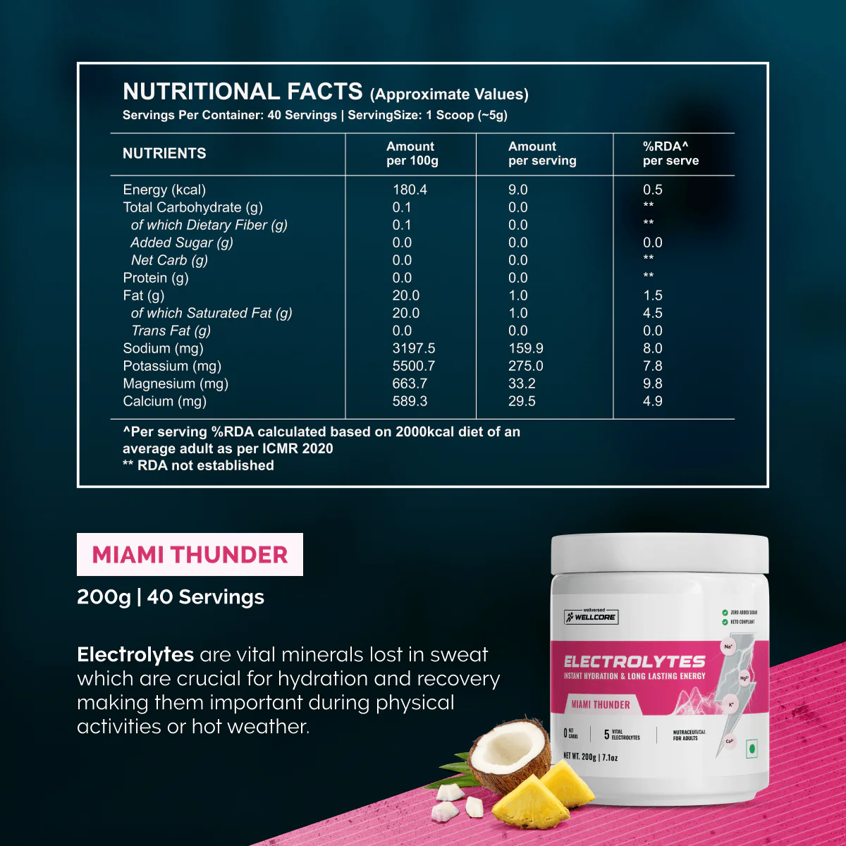 Wellcore - Electrolytes | Miami Thunder - Image 6