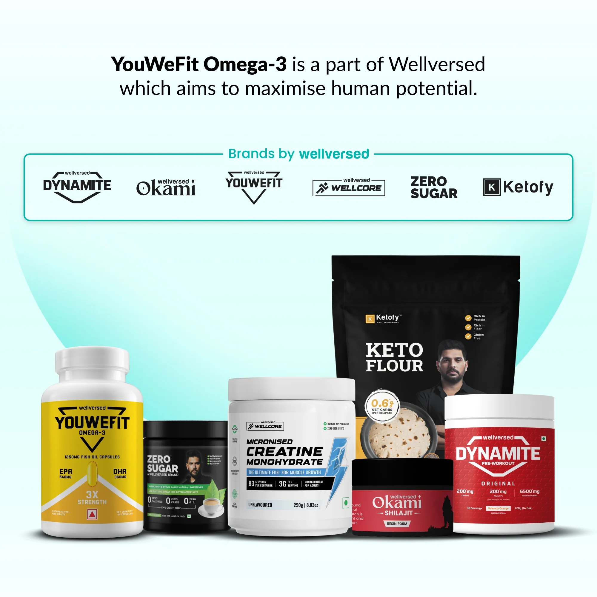YouWeFit Omega-3 Fish Oil (30 Capsules), 1250mg - Image 10